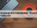 天全县未来7天天气预报更新数据，天全县天气预报15天？