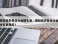 德阳旅游景区大全排名表，德阳旅游景区大全排名表图片？