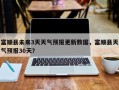 富顺县未来3天天气预报更新数据，富顺县天气预报30天？