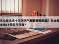 东山县未来十五天天气预报更新数据？东山县未来15天天气预报？