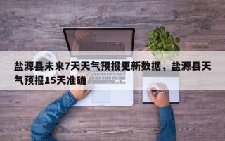 盐源县未来7天天气预报更新数据，盐源县天气预报15天准确