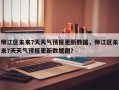 柳江区未来7天天气预报更新数据，柳江区未来7天天气预报更新数据图？