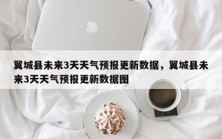 翼城县未来3天天气预报更新数据，翼城县未来3天天气预报更新数据图