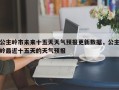 公主岭市未来十五天天气预报更新数据，公主岭最近十五天的天气预报