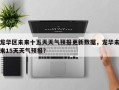 龙华区未来十五天天气预报更新数据，龙华未来15天天气预报？