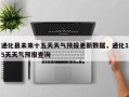 通化县未来十五天天气预报更新数据，通化15天天气预报查询