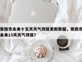 莱西市未来十五天天气预报更新数据，莱西市未来15天天气预报？